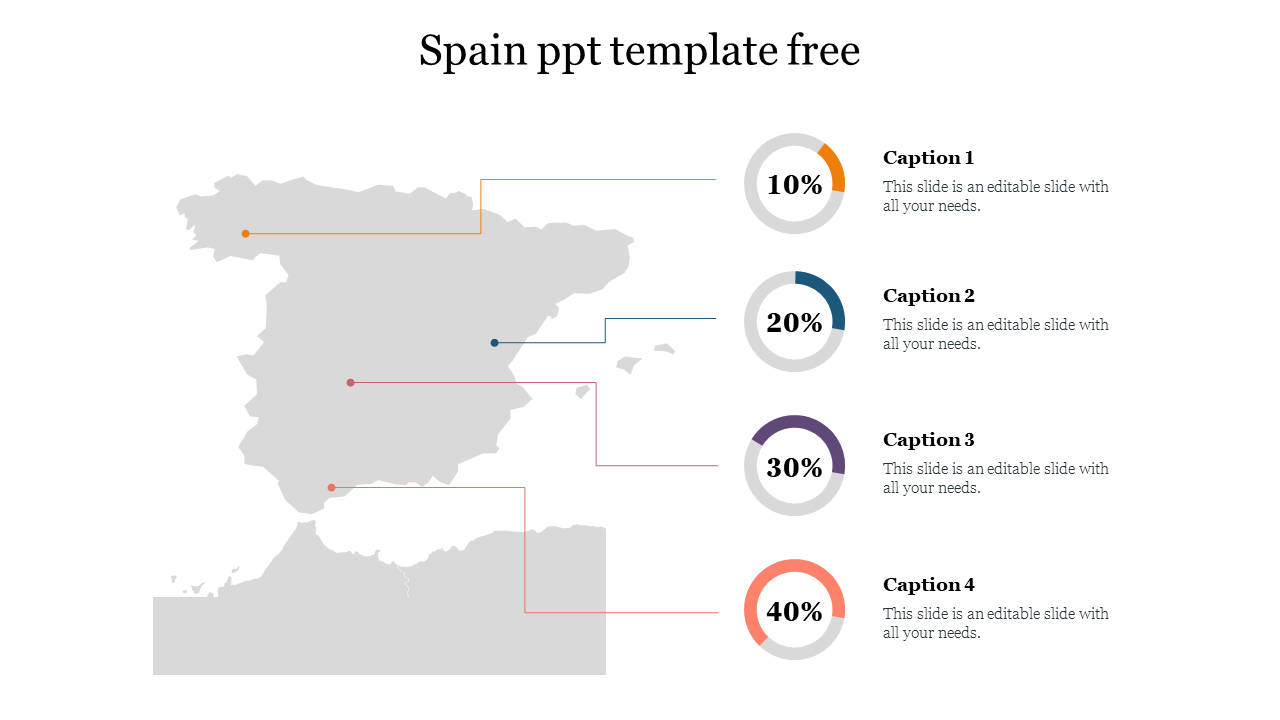 Spain ppt template free 